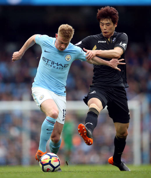 持球员状态 持球员状态